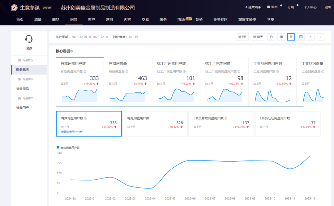 徐奇英：重塑貨架行業新生態
