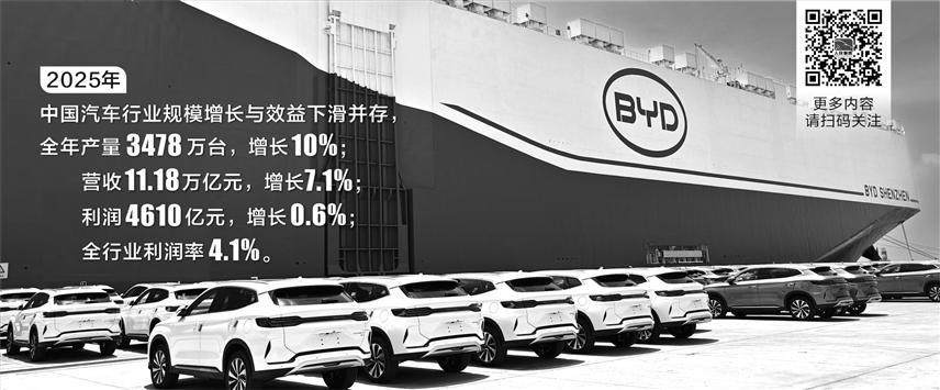 規模增長效益承壓 中國汽車產業加速換道超車