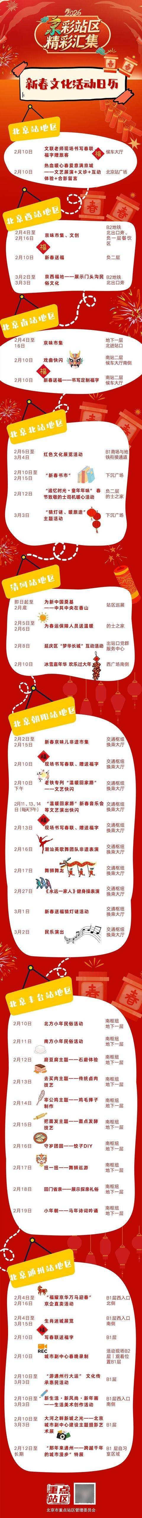 寫春聯、品美食、非遺表演、京味市集……北京市八大火車站新春活動全攻略來了！