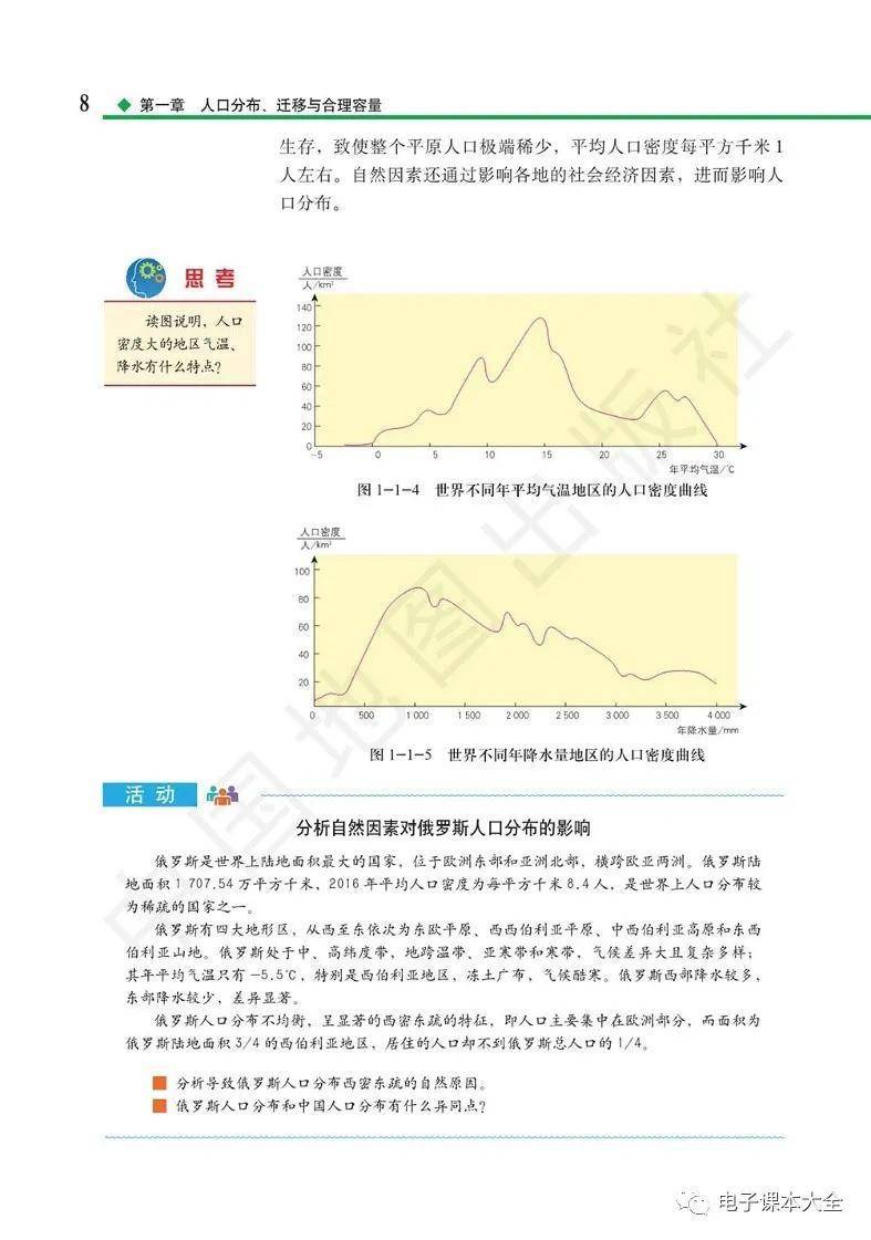 2026中圖版高中地理必修二電子課本(新教材高畫質PDF版)