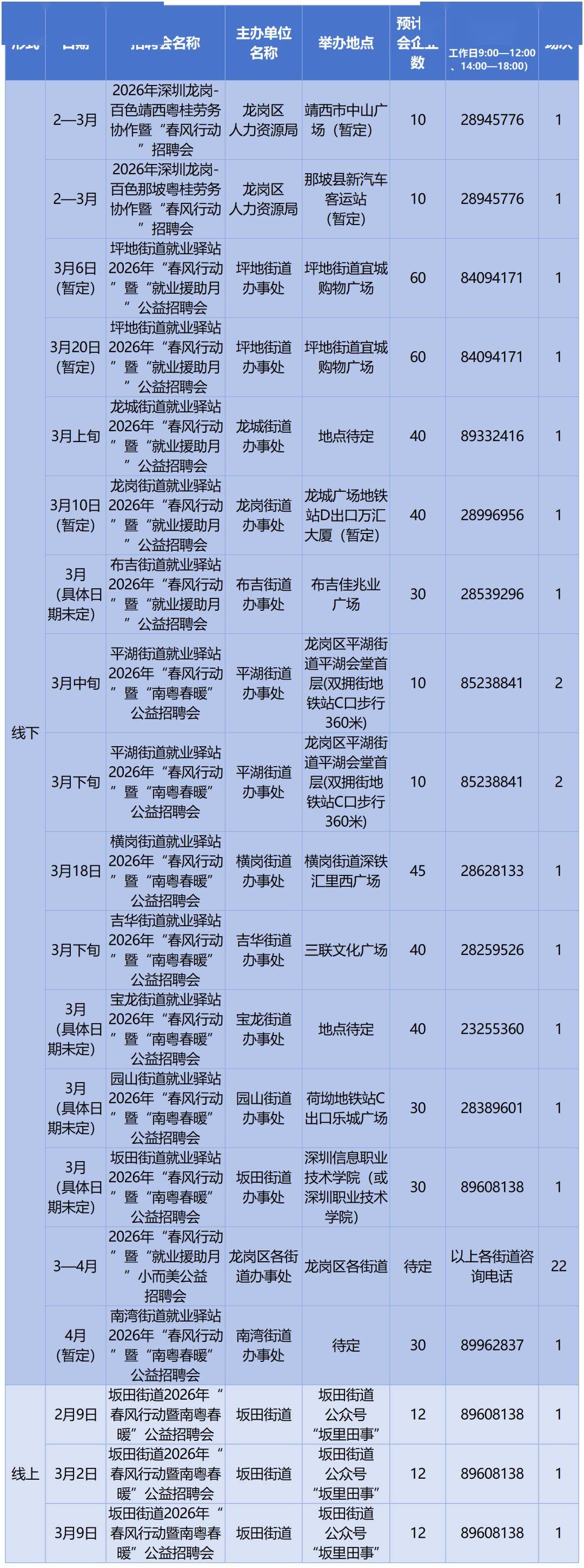 深圳2026春季急招！最新招聘會+具體時間定了→