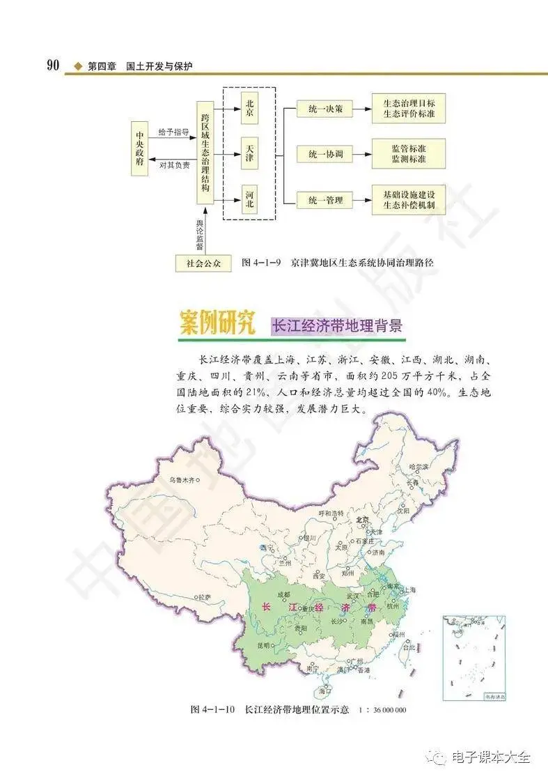 2026中圖版高中地理必修二電子課本(新教材高畫質PDF版)