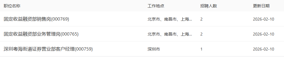 部分年薪25w-38w！深圳國企招聘上新！