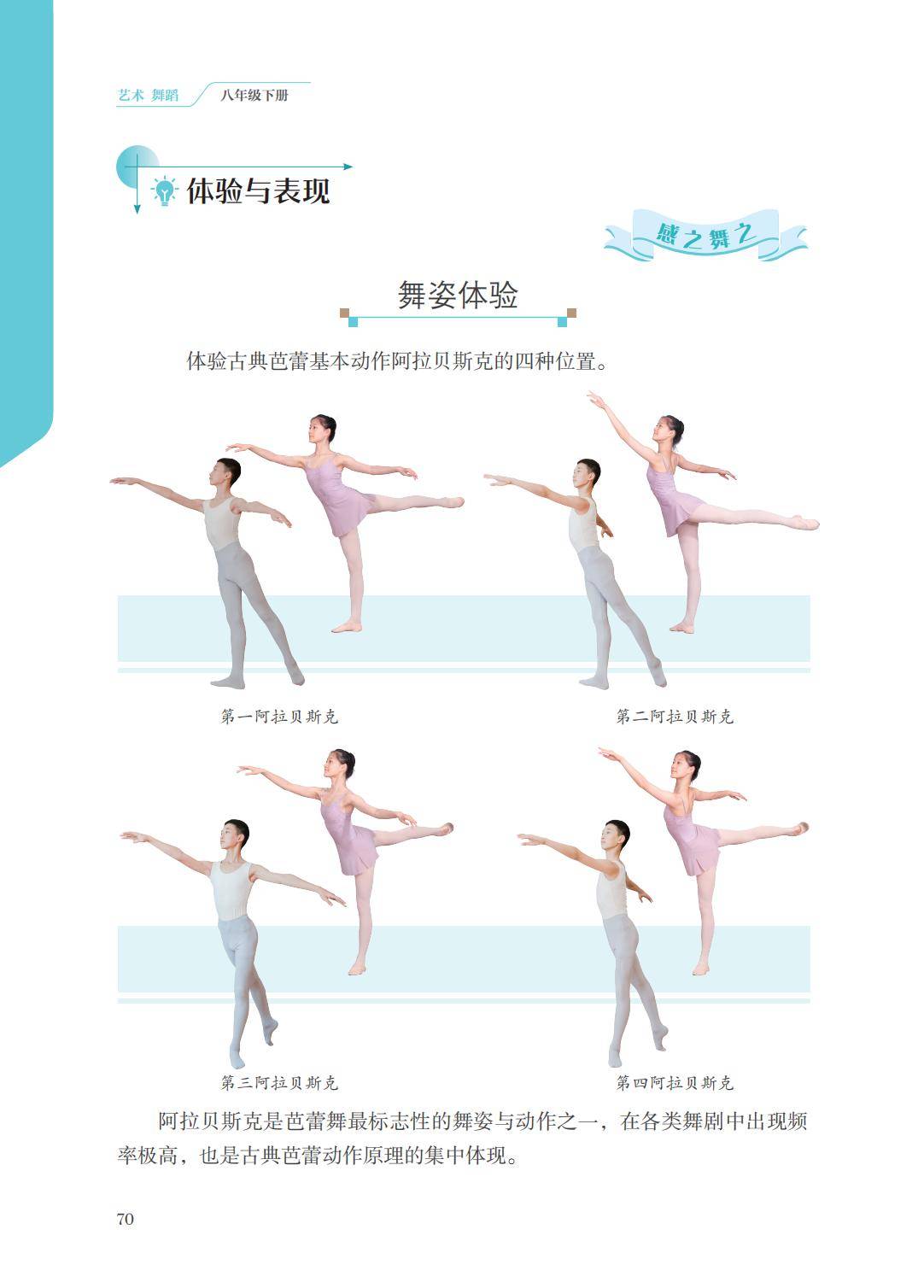 2026蘇少版八年級舞蹈(下冊)電子課本(PDF版新教材)