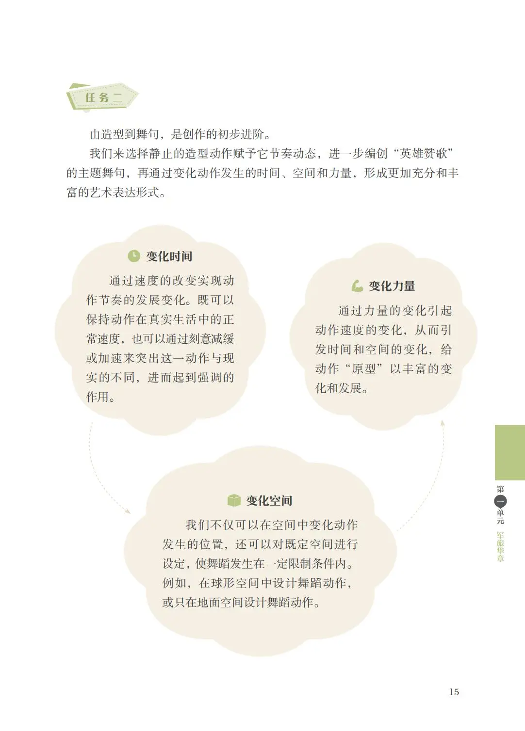 2026蘇少版八年級舞蹈(下冊)電子課本(PDF版新教材)