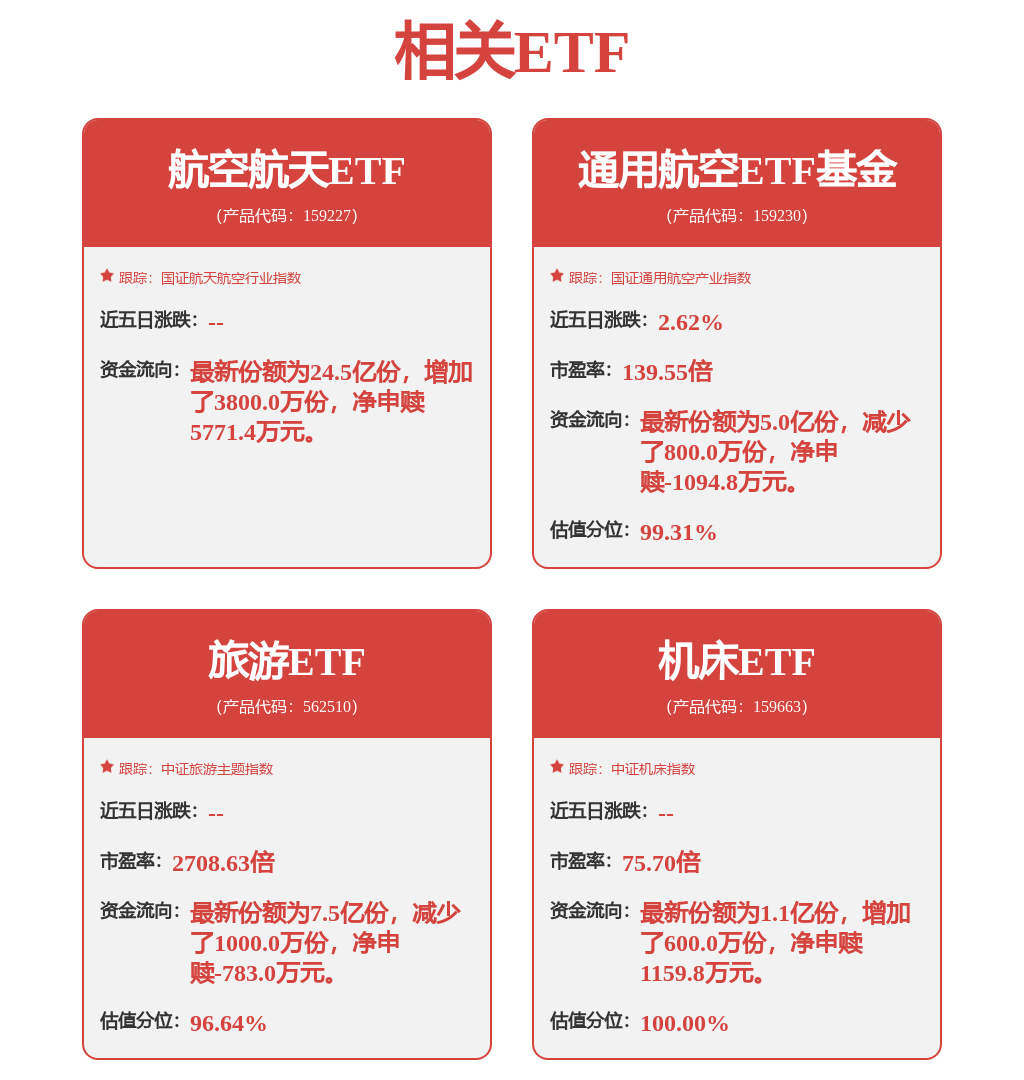 上海機場招標結果：浦東機場T2航站樓衛生間更新配套裝修（二期）專案