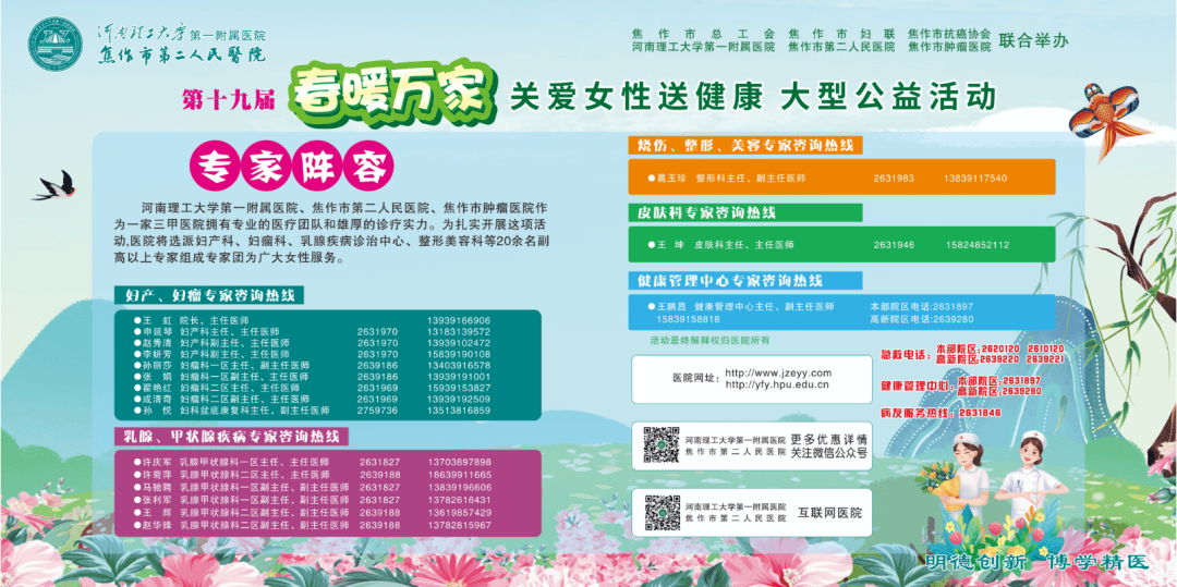 《焦作日報》頭版報道第十九屆“春暖萬家•關愛女性送健康”活動詳情