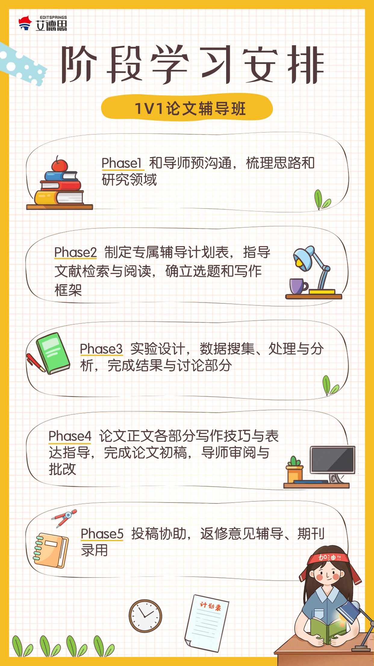 計算機論文輔導排行，論文輔導哪個好？