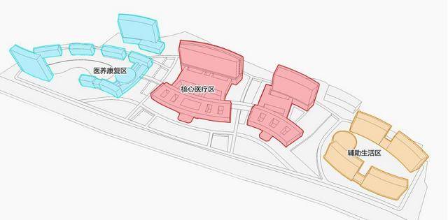 清華大學，將建設500畝醫學園區