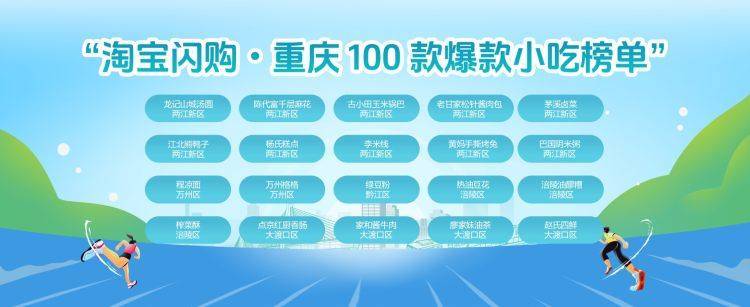 雲貴川渝“西南F4”美食集結！首屆成渝地區雙城經濟圈特色小吃美食節今日啟幕