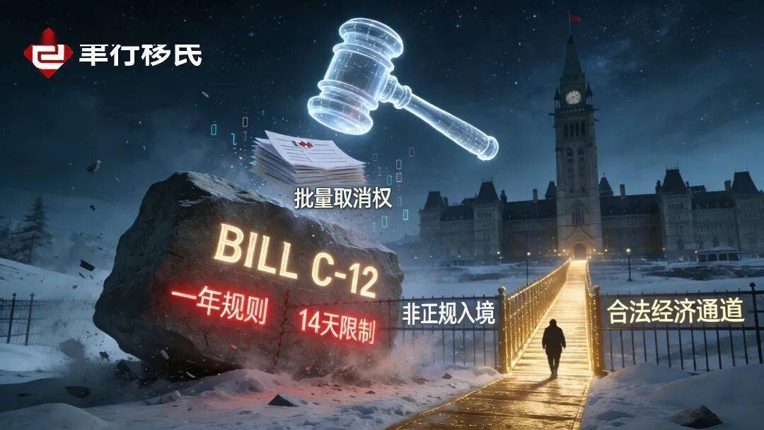 C-12正式實施：加拿大移民規則大變天！