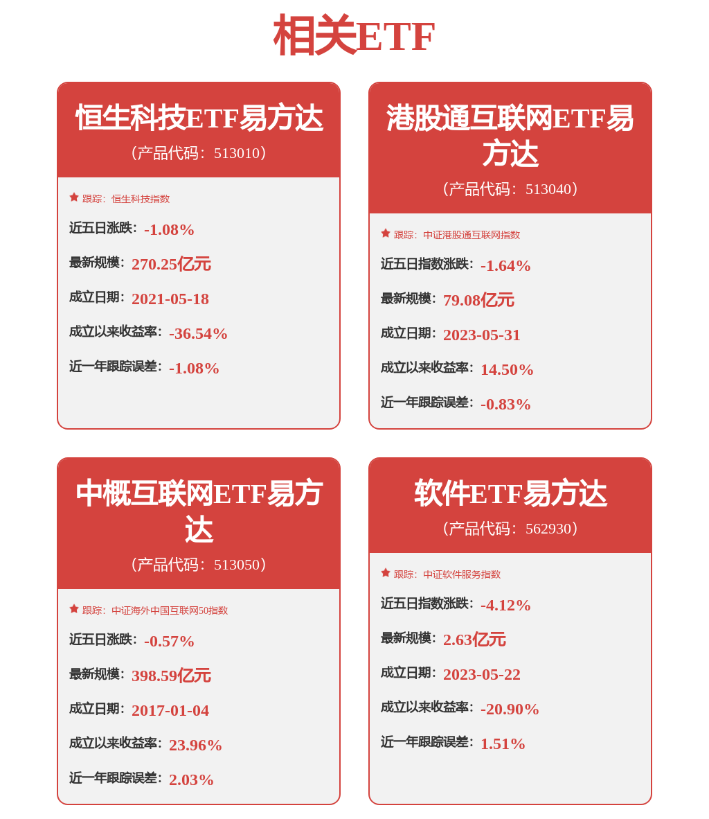 股市必讀：恒生電子年報 - 第四季度單季淨利潤同比增長29.83%