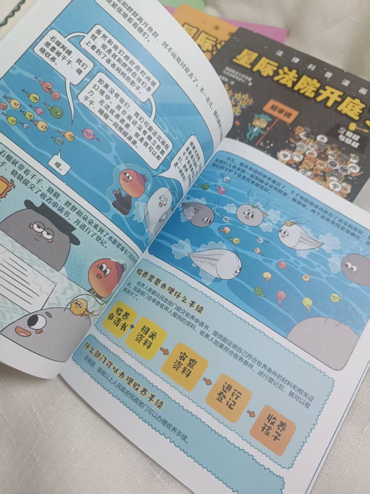 不踩線、懂維權、防霸凌，小朋友也能懂法律