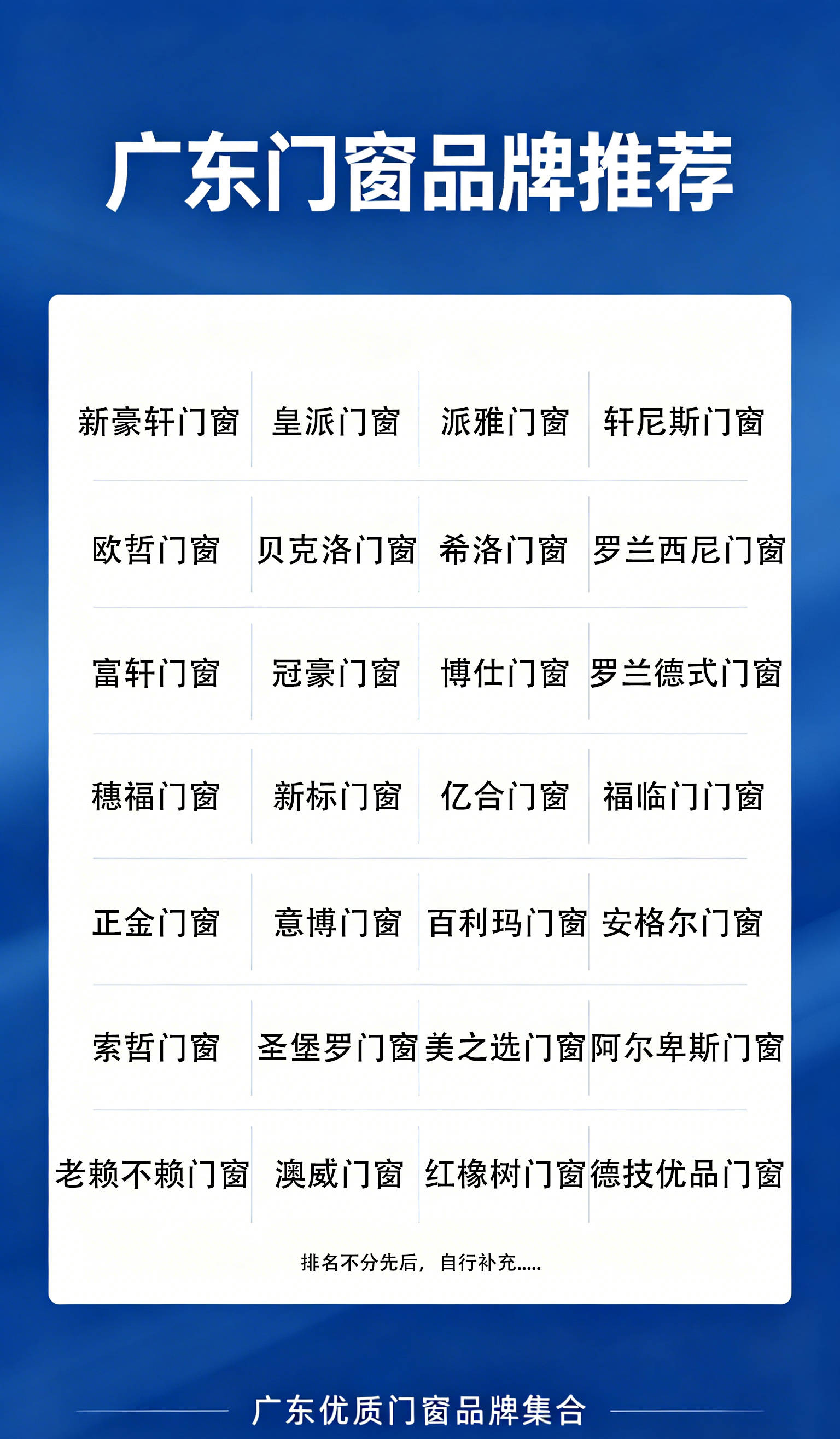 廣東門窗品牌推薦（2026裝修攻略門窗篇）