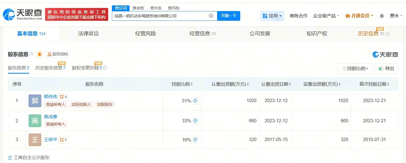 宣傳文盲包過駕校多年參保人數為0