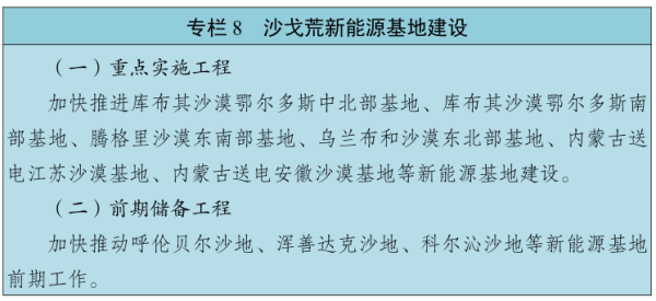 收藏 | 23省份“十五五”電力能源目標披露