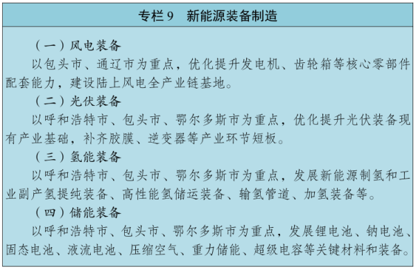 收藏 | 23省份“十五五”電力能源目標披露