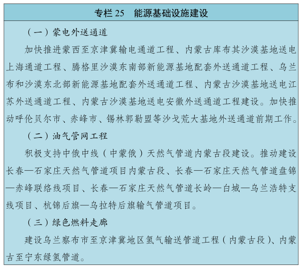 收藏 | 23省份“十五五”電力能源目標披露