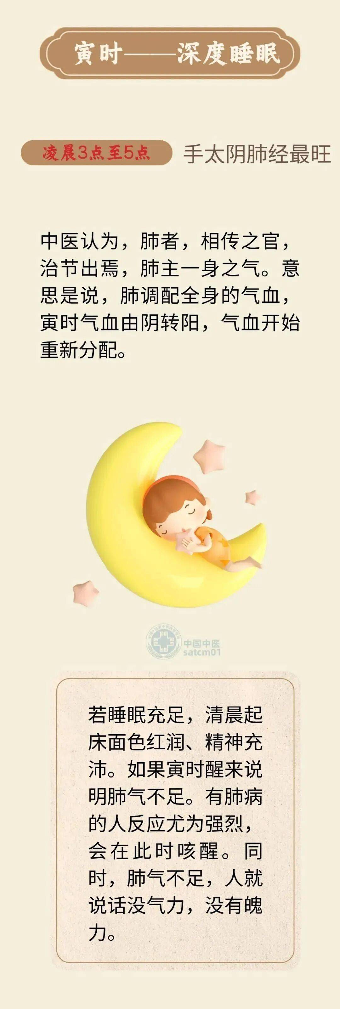 建議收藏！這份十二時辰養生指南 身體很受用