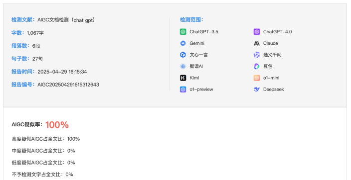 論文 AI 檢測，正在逼瘋這屆大學生