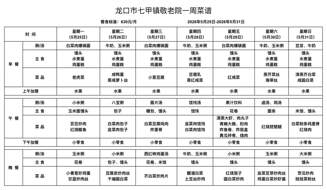 眼見為食——煙臺市養老機構一週菜譜第三期（特困人員供養服務機構）