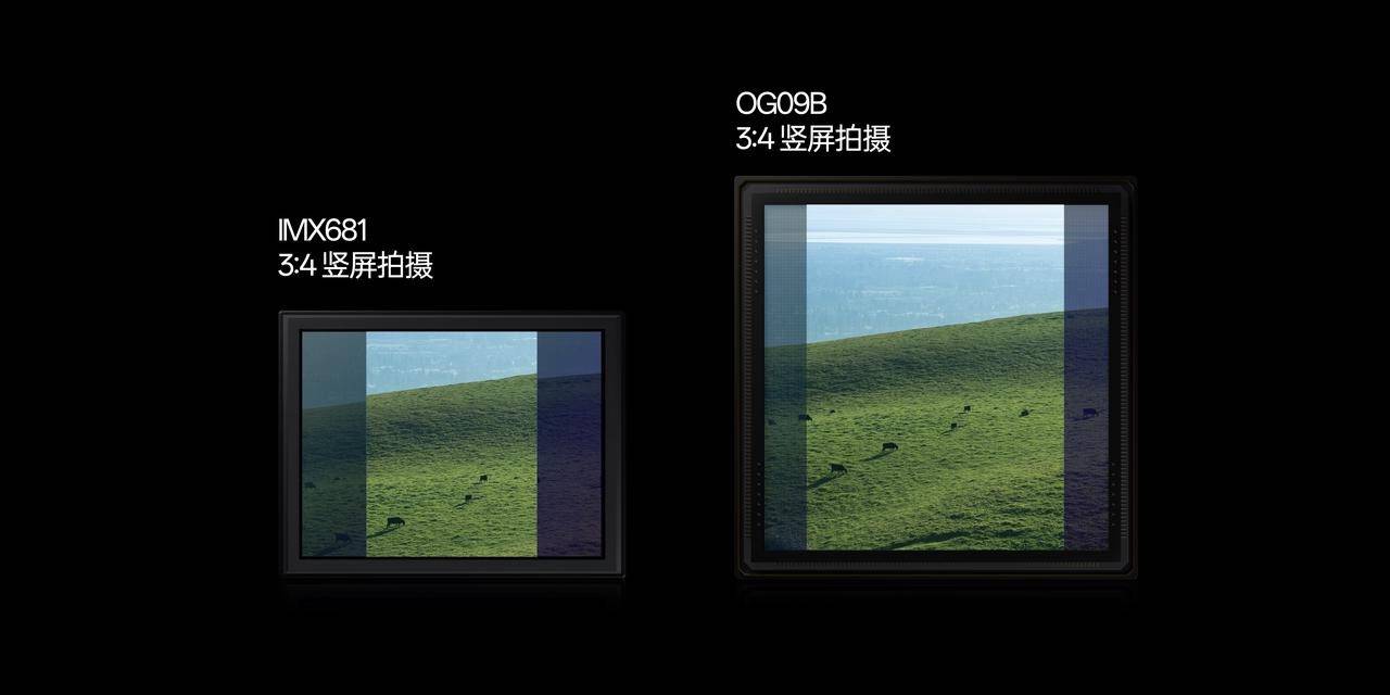 雷鳥首款旗艦AR眼鏡釋出，新一代AI眼鏡0.2秒響應，半固態電池容量暴漲57%