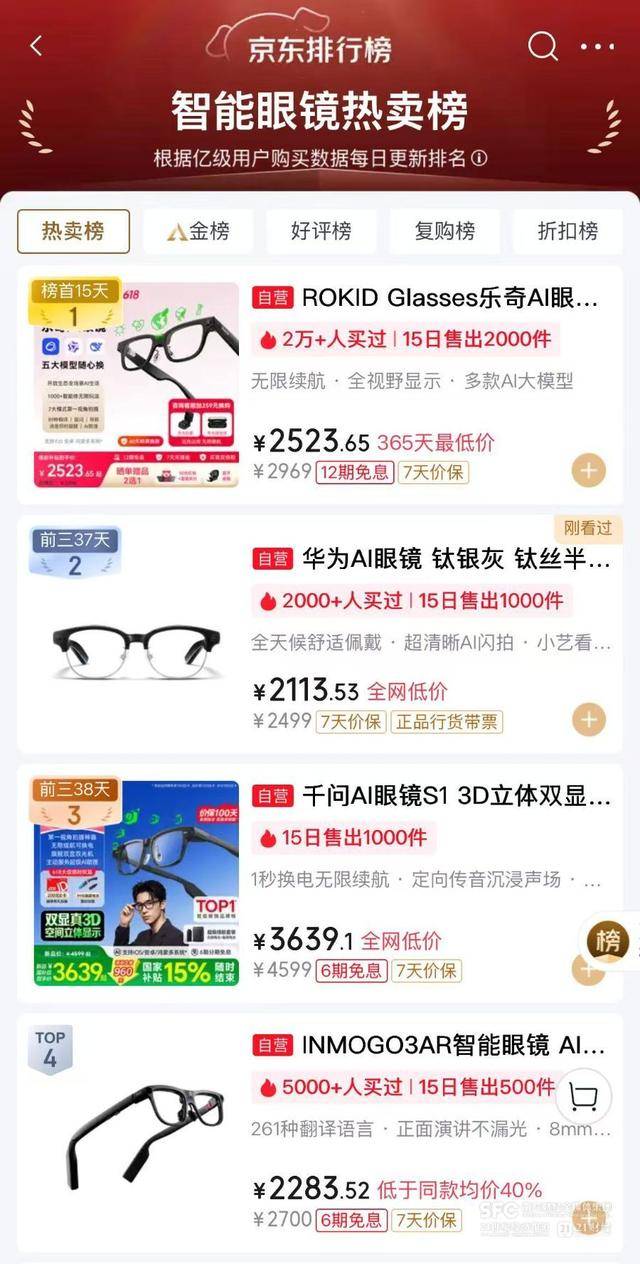 兩月內，全球巨頭密集釋出AI眼鏡