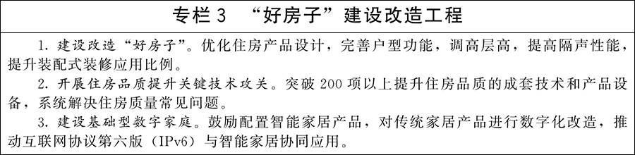 國務院：因城施策增加改善性住房供給，規範發展住房租賃市場
