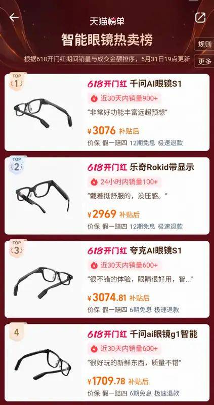 618熱銷開局，千問AI眼鏡登頂天貓智慧眼鏡熱賣榜第一
