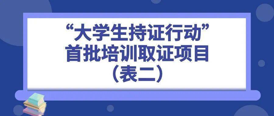 首批100個專案！北京啟動“大學生持證行動”