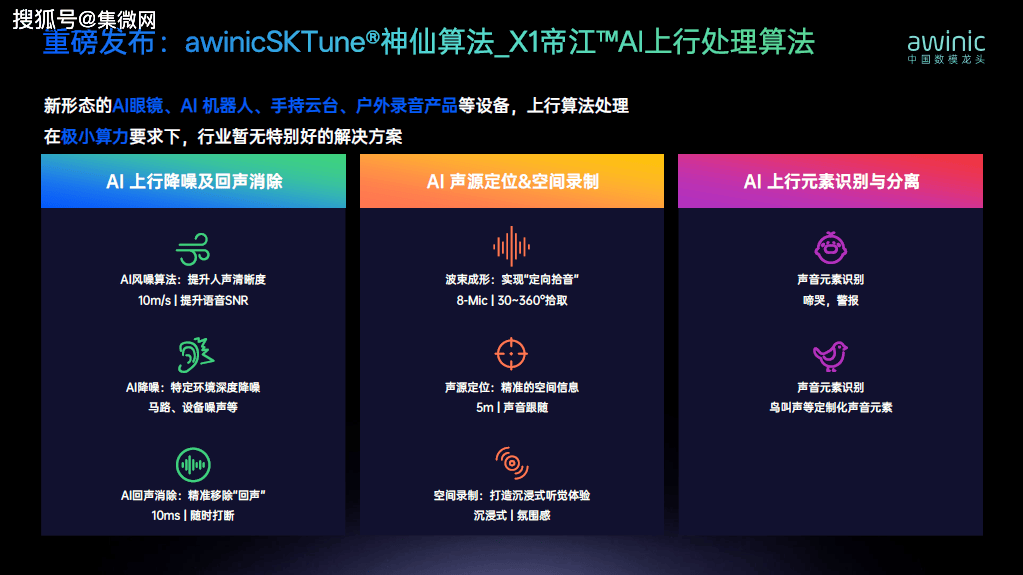 亮劍松山湖IC 論壇！為何艾為變身AI眼鏡小王子領跑 AI 眼鏡新賽道？