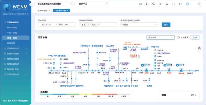 科技創新勇立潮頭 擘畫美麗中國藍圖
