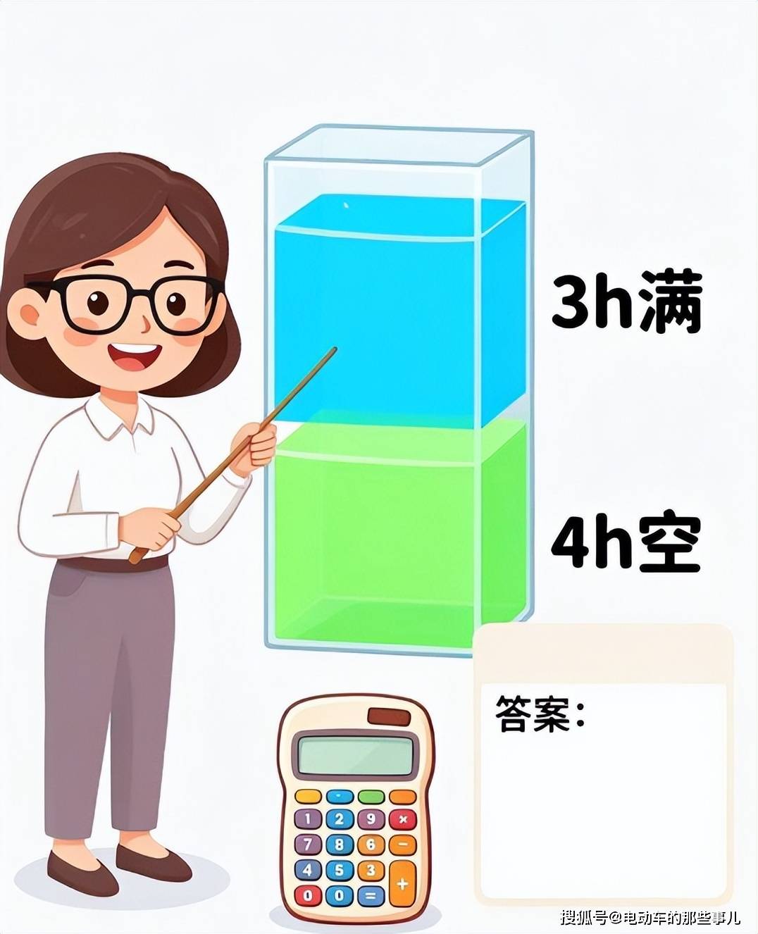 原創小學經典水池進出水問題！看似簡單超多孩子做錯，吃透一題通一類