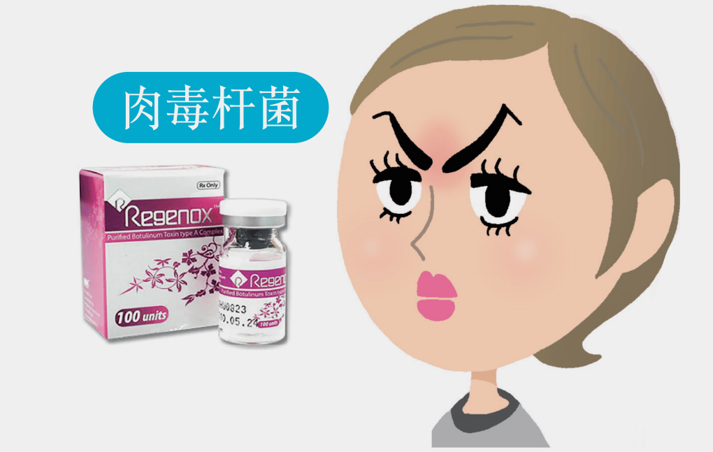 醫療美容 | 表情紋、眼周紋、法令紋，針對性改善！
