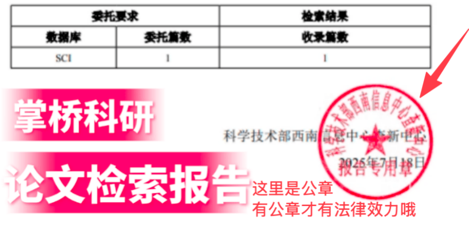 論文檢索報告從哪裡查？查收查引證明官方查詢渠道彙總