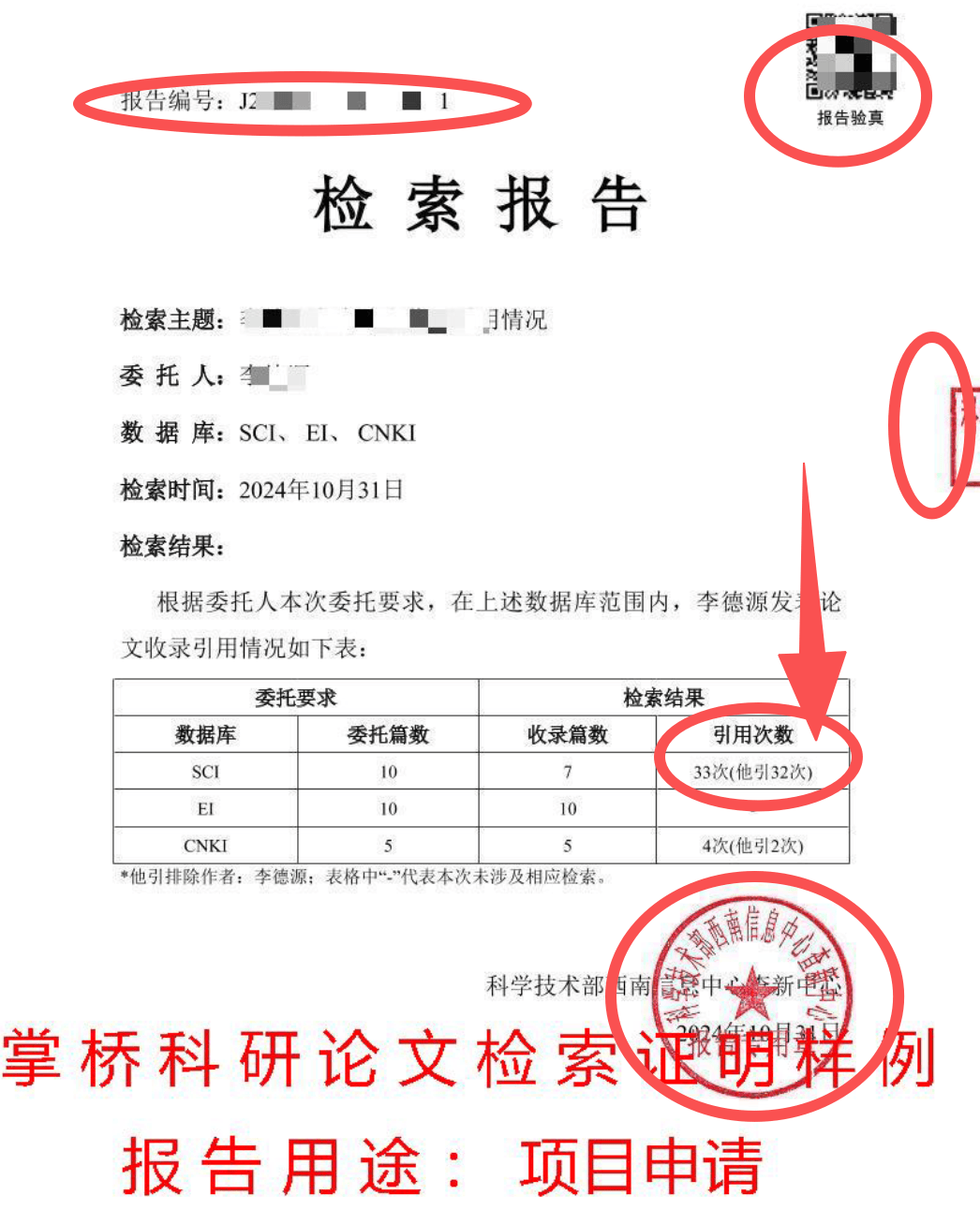 什麼是論文他引證明？到底如何開具官方他引報告？