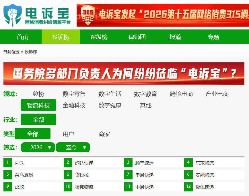 5月物流科技：京東物流營收606億 地上鐵、燕文物流遞表港交所
