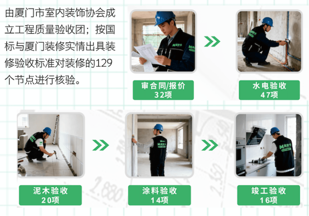 廈門裝修不想超預算?看這6條“省錢法則”輕鬆省3萬
