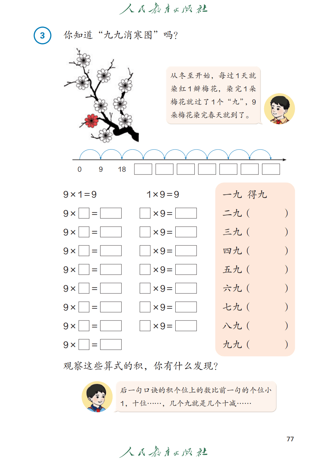 人教版二年級數學上冊電子課本(2026年教材)