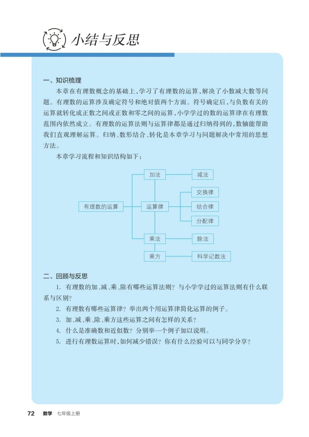 浙教版七年級數學上冊電子課本(2026年新教材)