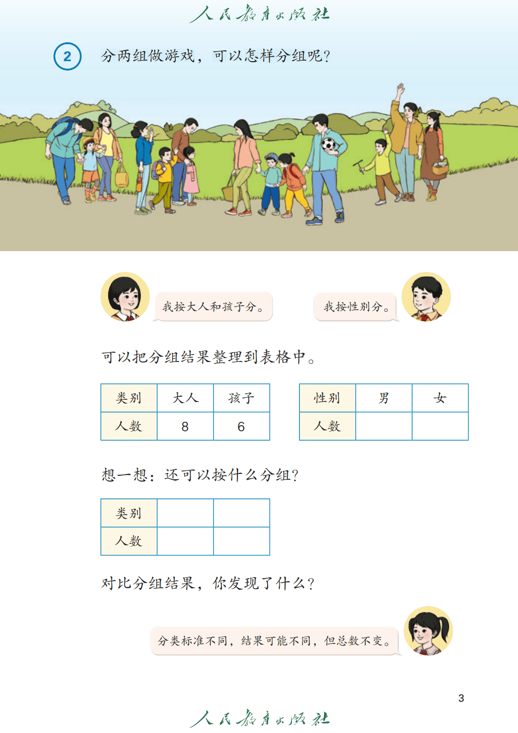 人教版二年級數學上冊電子課本(2026年教材)
