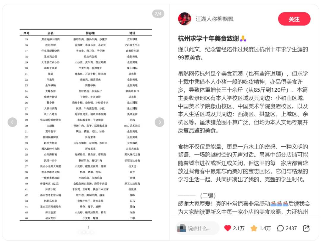 杭州大學生畢業論文致謝，意外走紅！網友：已嚴肅收藏