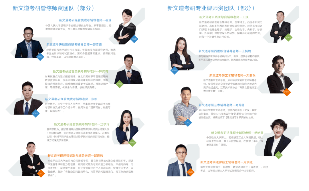 昆明考研半年集訓營