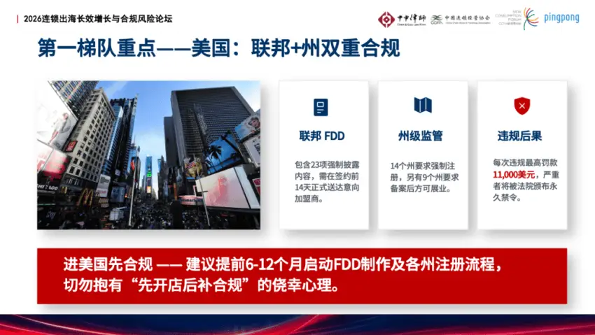 從本土到全球：連鎖品牌出海的合規與法律挑戰