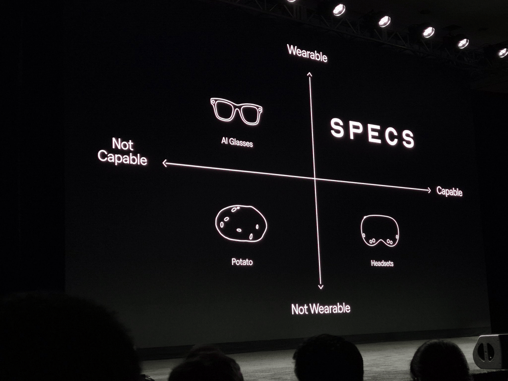 2026 最強智慧眼鏡釋出，但「iPhone 時刻」還沒到來