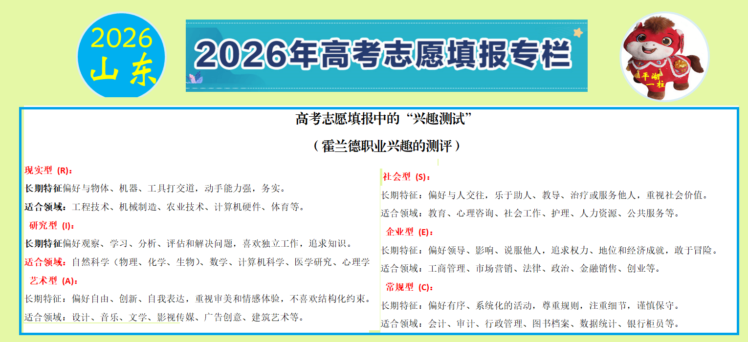 原創高考志願“抓周法”，讓考生直接快速“抓取到”與自己內心興趣相一致專業
