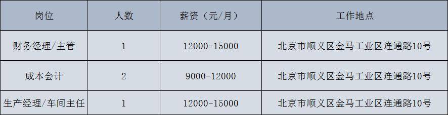 順義區北小營鎮線上招聘會啟動，看看有沒有您心儀崗位？