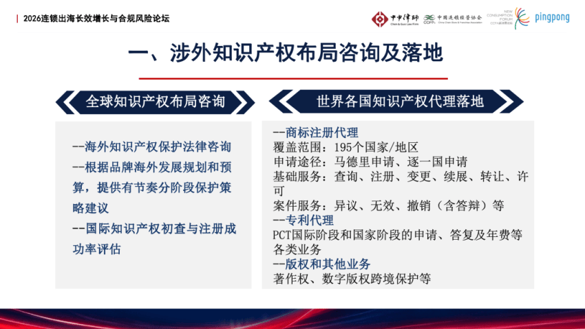 從本土到全球：連鎖品牌出海的合規與法律挑戰