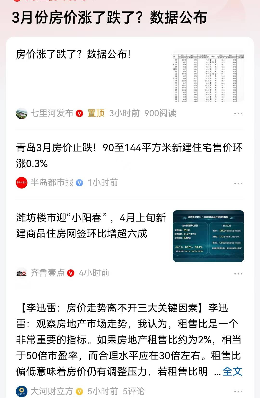 原創馬光遠，未來只有二類房產。那樓市價格如何走勢？