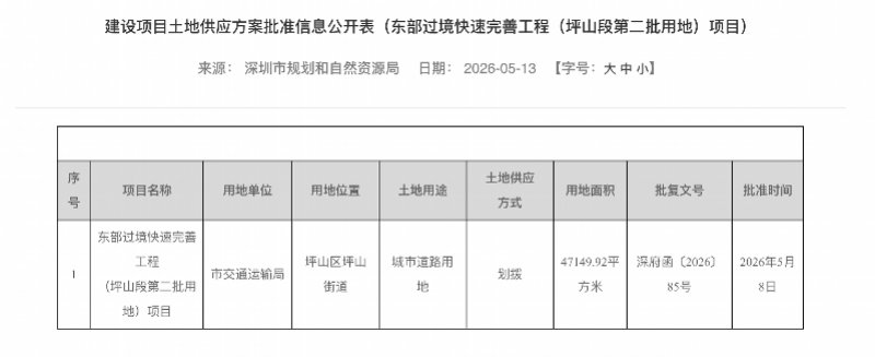 曾被質疑停工爛尾！官方明確深圳東部過境快速明年全面通車